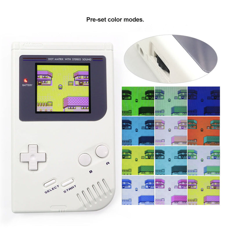 Hispeedido GB DMG Q5 Laminated LCD Kit