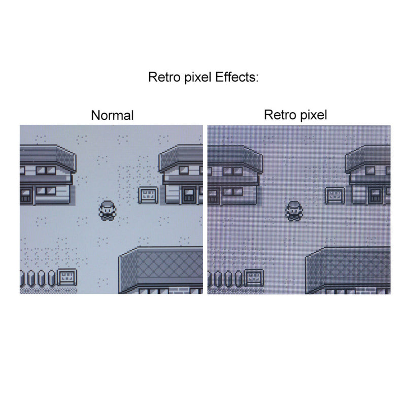 Hispeedido GB DMG Q5 Laminated LCD Kit