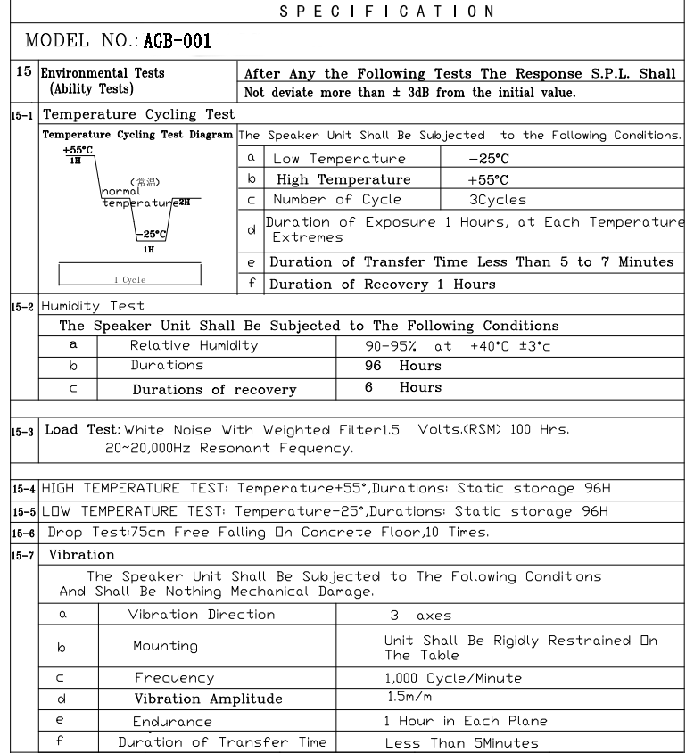 Clear Speaker for Game Boy Advance