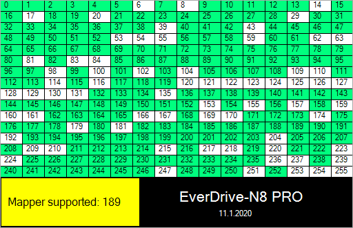 Krikzz's EverDrive N8 Pro - Famicom